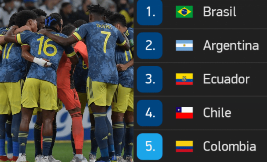 Colombia en las Eliminatorias.